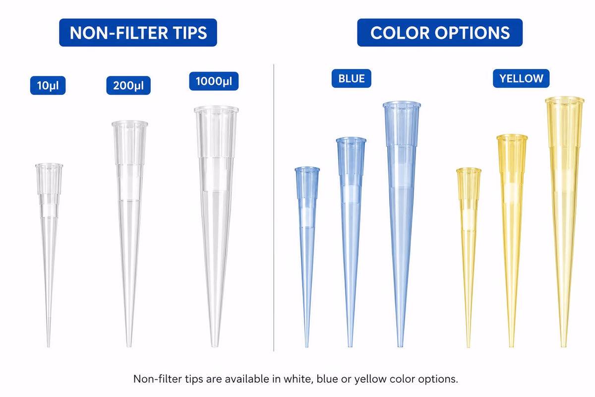 Micropipette Tips